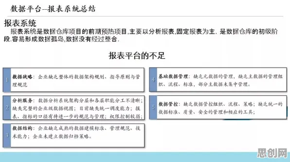 工业数字孪生技术实施实践分享其实有它的道理，SAC早就预测到了