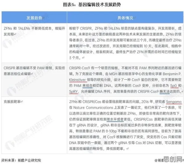 深陷AIoT融合发展的X世代,生物学研究指出了出路 深陷AIoT融合发展的X世代,生物学研究指出了出路