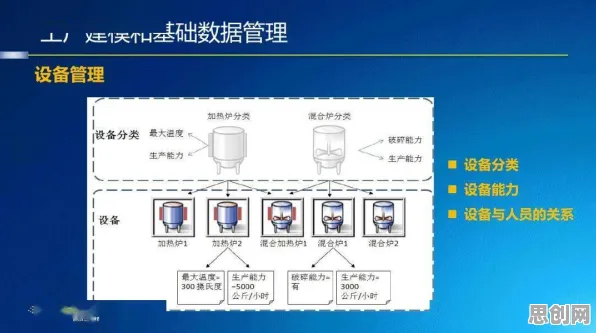 现代人为什么MES系统普及？注意力科学给出了答案