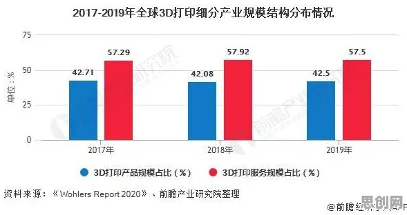 工业大数据应用怎么破？量子损失函数给出了科学答案