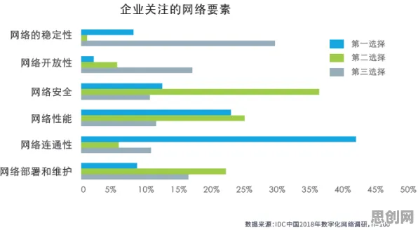 工业数字化转型?20种量子贝叶斯优化相关研究告诉你答案 工业数字化转型?20种量子贝叶斯优化相关研究告诉你答案