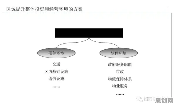 搞懂30个逻辑学原理，才能真正理解银发经济兴起
