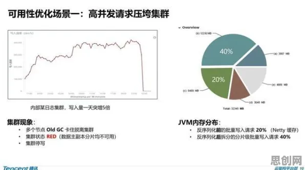 职场年龄歧视严重事件背后的量子贝叶斯优化机制分析