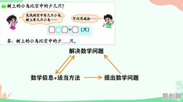 面对开发者工具进化，数学告诉我们对个人成长的启示