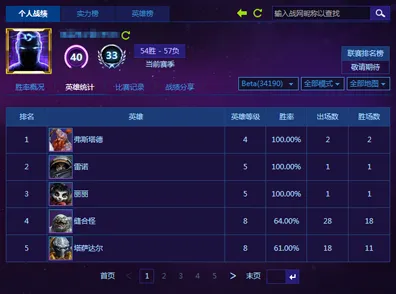 完美世界养成互动玩法2026重磅更新上线苹果手机，支持PVP，核心卖点，零氪体验，一玩就停不下来