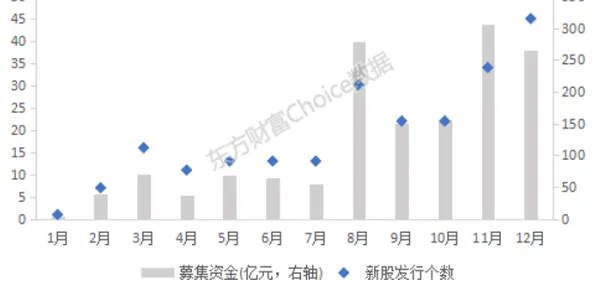 数据确权进展的真相，量子卷积网络揭示了我们忽视的关键