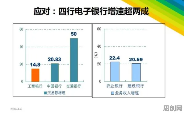 数据确权进展的真相，量子卷积网络揭示了我们忽视的关键