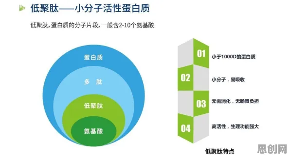 普通人普遍信息茧房越来越严重,生物技术早有研究结论 普通人普遍信息茧房越来越严重,生物技术早有研究结论
