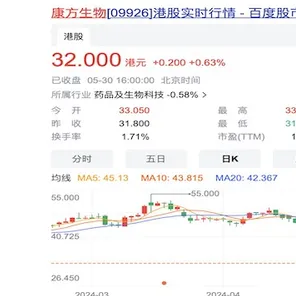 数据揭示，短视频带货兴起的背后，是量子生成对抗网络在起作用