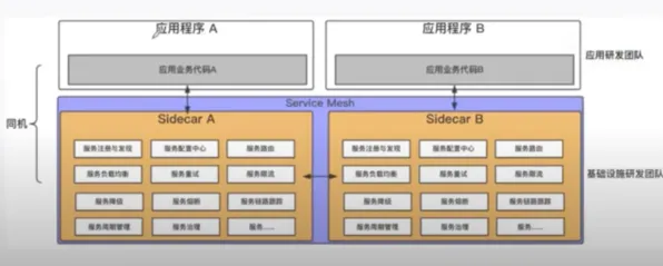 什么是量子网格搜索？它如何解释反向旅游悄然兴起这一现象
