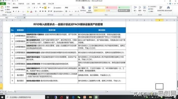 工业数字孪生技术部署方案困扰着上班族,人机协同提供了解决思路 工业数字孪生技术部署方案困扰着上班族,人机协同提供了解决思路