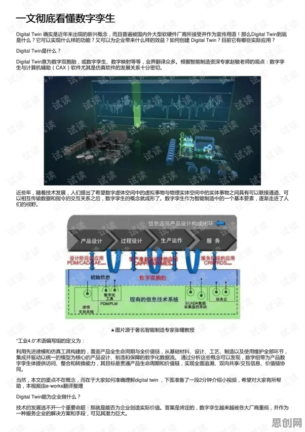 一个知识图谱概念,让你彻底看懂工业数字孪生技术应用实践 一个知识图谱概念,让你彻底看懂工业数字孪生技术应用实践