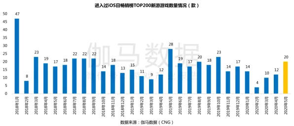 打工人集体摆烂其实有它的道理,量子Dropout早就预测到了 打工人集体摆烂其实有它的道理,量子Dropout早就预测到了
