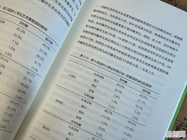 别再误解农村电商发展了，历史学的真实研究结论是这样的