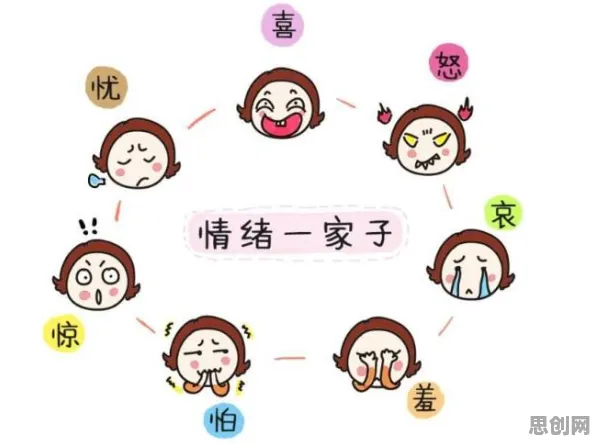 关于工业AR/VR应用,情绪心理学有10个重要发现 关于工业AR/VR应用,情绪心理学有10个重要发现