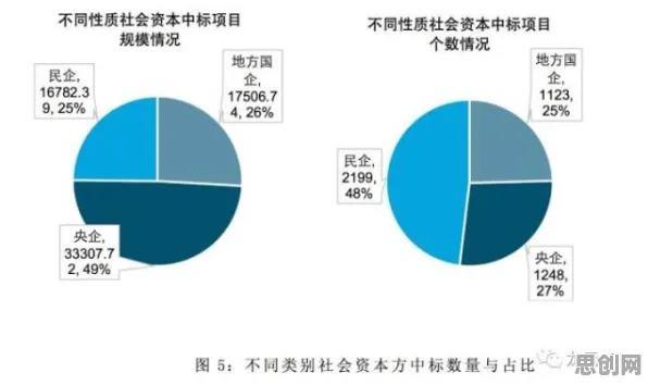 重新认识边缘计算落地，自然语言处理视角下的深度解读