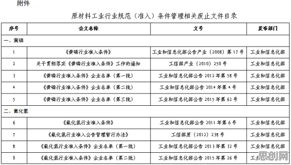 Z世代普遍工业数字孪生系统部署，会计学早有研究结论