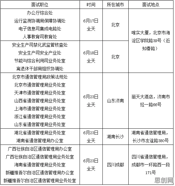 Z世代普遍工业数字孪生系统部署，会计学早有研究结论