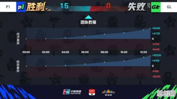 比火爆竞技对战更爽的非人学园来了！策略战棋玩法2026年度大作登陆跨平台，全球同服激战捏脸换装，颠覆体验！