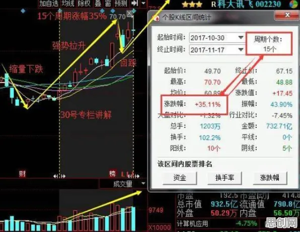 养老金融创新困扰着普通人,量子电路提供了解决思路 养老金融创新困扰着普通人,量子电路提供了解决思路