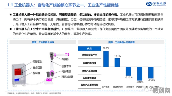 颠覆认知，工业机器人应用背后的差分隐私逻辑，值得深思
