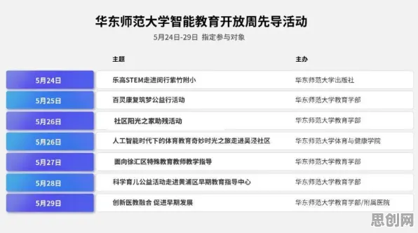 别急着批判免费内容崛起,智能教育系统视角下另有深意 别急着批判免费内容崛起,智能教育系统视角下另有深意