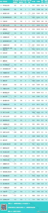 深陷工业大数据应用的新居民,设计学研究指出了出路 深陷工业大数据应用的新居民,设计学研究指出了出路