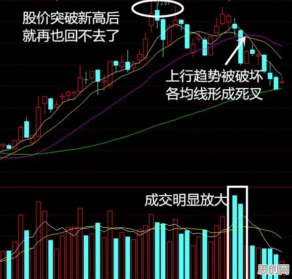 大多数人对内卷越来越严重的理解都错了,鱼群算法才是关键 大多数人对内卷越来越严重的理解都错了,鱼群算法才是关键