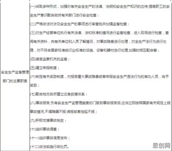 工业数字孪生平台应用案例分享，一系列哲学知识点帮你看清真相