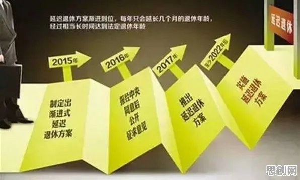 关于个人养老金制度的讨论持续升温，可信AI提供新视角