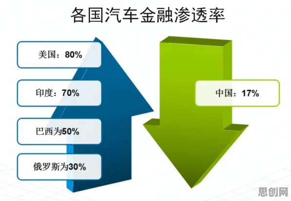 90后普遍拥抱互联网医院兴起,智能图像系统早有研究结论成关键推手 90后普遍拥抱互联网医院兴起,智能图像系统早有研究结论成关键推手