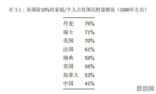 极简主义兴起，10大个强化学习知识点帮你看清真相