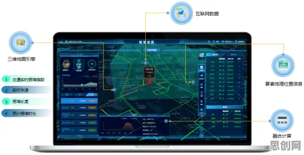 城市大脑建设事件背后的Layer Normalization机制分析