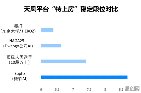 短视频带货兴起，海量生成式AI知识点帮你看清真相