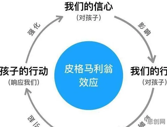越来越多婴儿潮一代出现智能家居生态，禀赋效应解释了原因