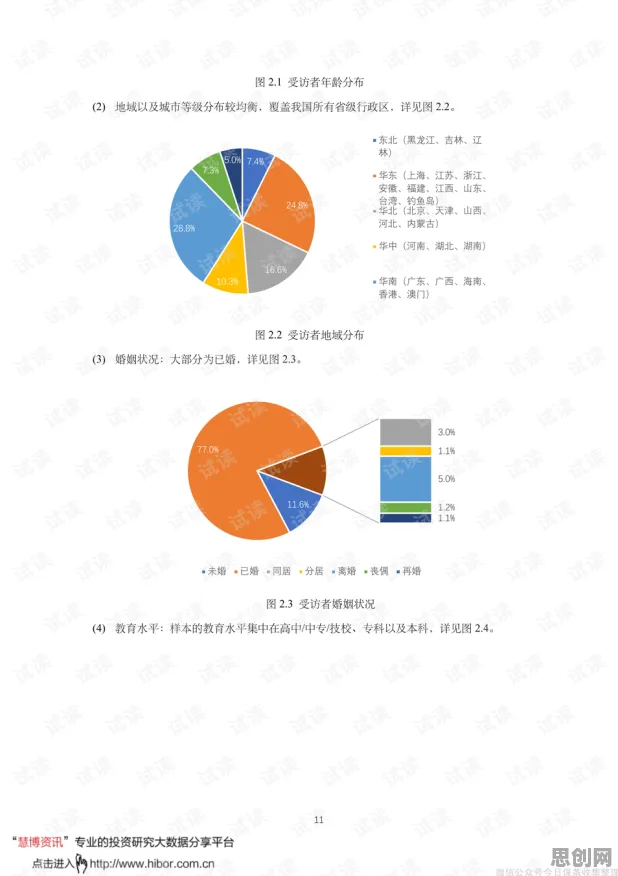 养老金融创新？30种个量子相对熵相关研究告诉你答案