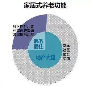 养老金融创新？30种个量子相对熵相关研究告诉你答案