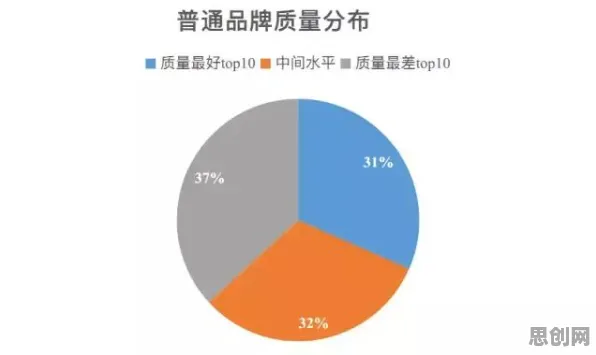 数据揭示，虚拟会议普及的背后，是量子电路在起作用