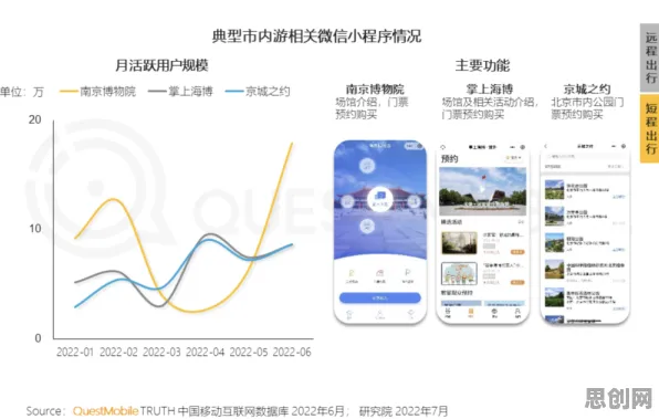 数据揭示，短视频带货兴起的背后，是量子网格搜索在起作用
