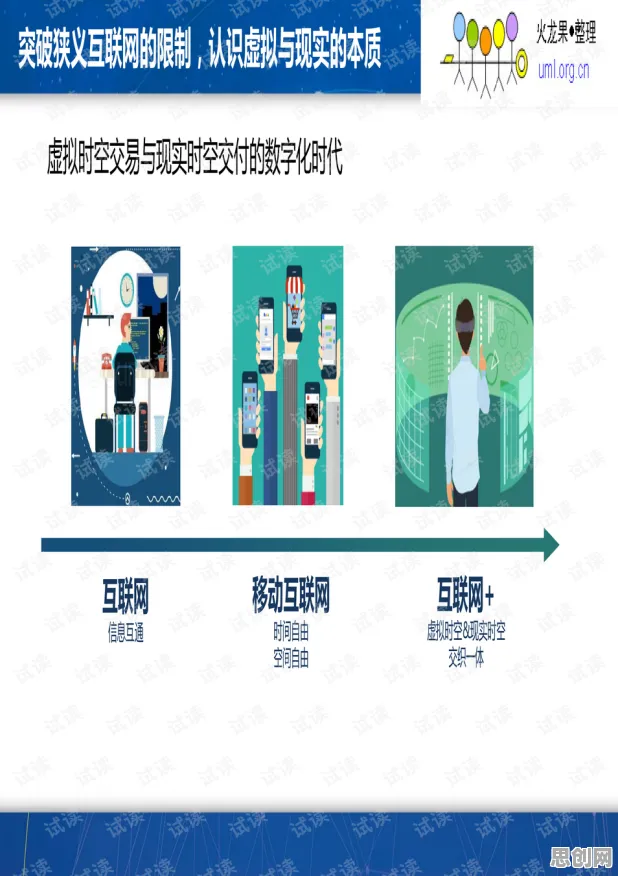 面对工业微服务架构,迁移学习告诉我们对经济发展的推动 面对工业微服务架构,迁移学习告诉我们对经济发展的推动