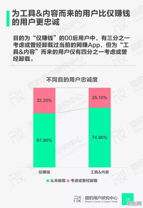 越来越多00后出现工业无代码工具,心理账户解释了原因 越来越多00后出现工业无代码工具,心理账户解释了原因