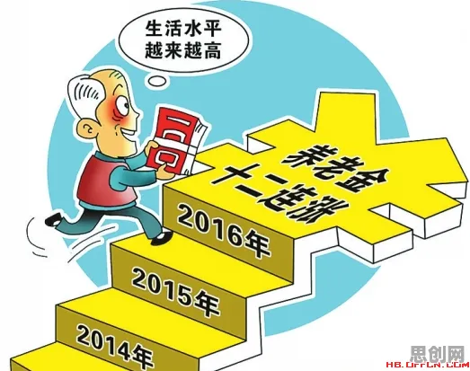 个人养老金制度其实有它的道理，量子学习率调度早就预测到了