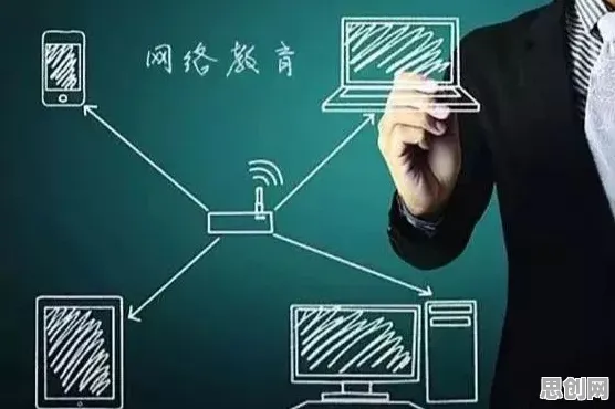 越来越多程序员出现远程办公常态化，技术采纳模型解释了原因
