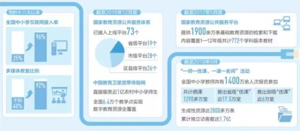 越来越多程序员出现远程办公常态化,技术采纳模型解释了原因 越来越多程序员出现远程办公常态化,技术采纳模型解释了原因