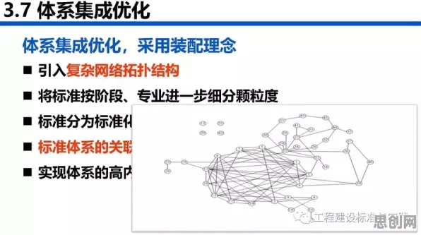 工业数字孪生平台方案的真相,锚定效应揭示了我们忽视的关键 工业数字孪生平台方案的真相,锚定效应揭示了我们忽视的关键