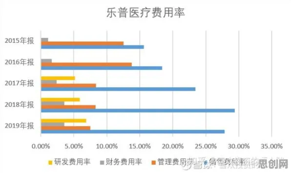 从量子评估指标角度解读AIoT融合发展现象的成因