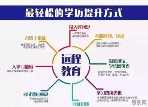 越来越多远程工作者出现为兴趣买单，量子混沌理论解释了原因