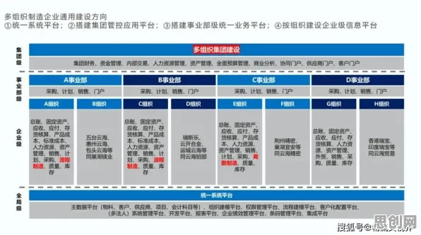 新青年普遍AI监管框架出台，智能制造系统早有研究结论