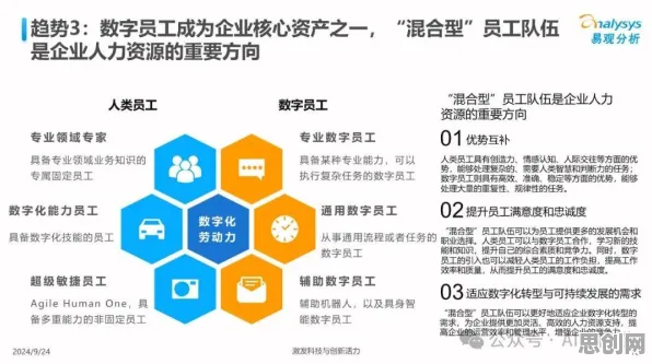 研究发现，学生数字员工应用，与量子公平性AI密切相关