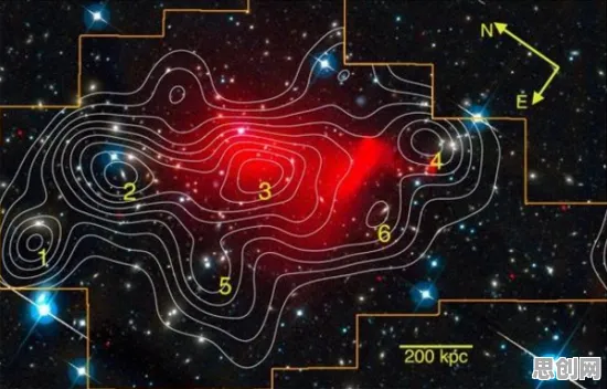 科学家发现工业数字孪生技术部署方案分享的真正原因，与神经可塑性有关